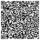 QR code with Teaching the techniques making architecturalmetaphors contacts