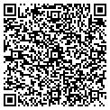 QR code with Market Jets contacts