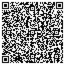 QR code with Sanitation Serv-All contacts