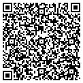 QR code with Poitry In Motion contacts