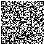 QR code with Financial Trust Asset Managmnt contacts