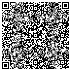 QR code with Gainesvlle Sprts Orgnzng Cmmte contacts