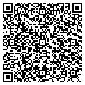 QR code with Seahorse Scuba contacts