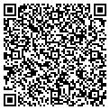 QR code with Covertop contacts