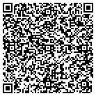 QR code with Modine Aftermarketing Inc contacts