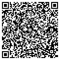 QR code with Knight Supply contacts