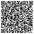 QR code with Parkway Research contacts