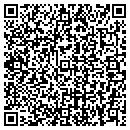 QR code with Hubanks Builder contacts