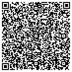 QR code with Intercntinental Dist Group Ltd contacts