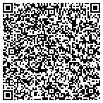 QR code with Practice Marketing Specialists contacts
