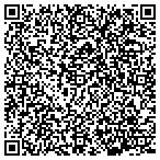 QR code with Gambro Hlthcare Ptent Services Sup contacts