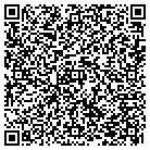QR code with Monroe County Information Department contacts
