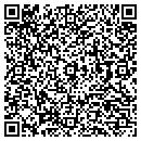 QR code with Markham & Co contacts