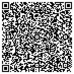 QR code with Jacksonville Port Authority (Inc) contacts