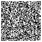 QR code with Molvet Englneering contacts