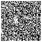 QR code with Air Tech Services of Pasco, Inc. contacts