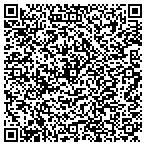 QR code with All-American Air Conditioning contacts
