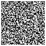 QR code with ALL-STAR Air Conditioning & Heating, Inc. contacts