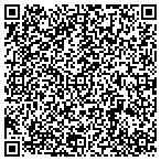 QR code with Fort Smith Heating & Air Inc contacts