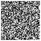 QR code with Jack Strickland Heating & Air contacts