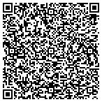 QR code with Manulife Financial Savings Service contacts