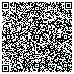 QR code with Regional Obstetric Consultants contacts