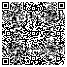 QR code with Millwrghts McHy Erctors Lcal U contacts