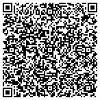 QR code with Indepndent Ttle of Brward Cnty contacts