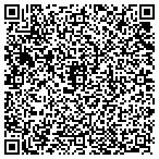 QR code with All Florida Title Company Inc contacts