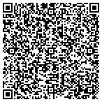 QR code with Inner Rflection Therapy Center PA contacts