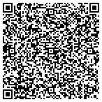 QR code with Blytheville Country Club Maintenance contacts