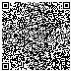 QR code with Imperial Golf Course Maintenance contacts