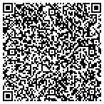 QR code with The Lobree Corporation contacts