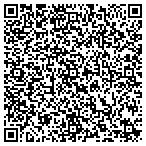 QR code with Mapes Consulting, Mapes LLC contacts