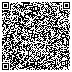 QR code with Authorized Factory Service & Parts contacts