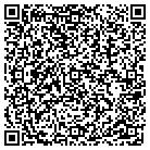 QR code with Morgan Andy Berry CPA PA contacts