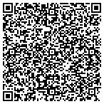 QR code with Grounds For Divorce Chrtr Services contacts