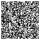 QR code with Medmark contacts