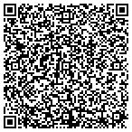 QR code with Fulmer Safety Institute LLC contacts