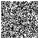 QR code with Millers Market contacts