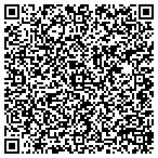 QR code with Homebuyers Counseling Cllbrtv contacts