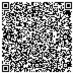 QR code with The Spectrum Group - USA Food Jobs contacts
