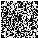 QR code with Council For Burley Tobacco Inc contacts