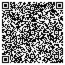 QR code with Cate House contacts