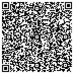 QR code with Master Craft Aluminum Products contacts