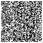 QR code with Wellness Center of Palm Beach contacts