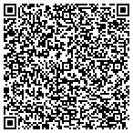 QR code with Signature Housing Solutions Inc contacts