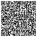 QR code with Trophywear contacts