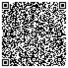 QR code with Mortgage Teammates of Florida contacts