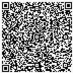 QR code with Universal Financial Network contacts